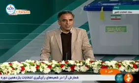 نتایج شمارش آرا چه زمانی اعلام می‌شود؟ / فیلم