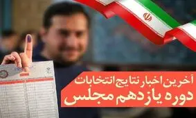 تکلیف انتخاب نماینده غرب گلستان در مجلس یازدهم به دور دوم کشیده شد