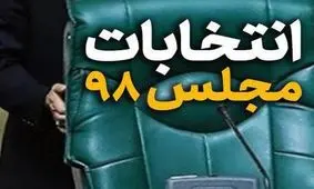 سهم جریانات سیاسی از کرسی‌های مجلس / جدول