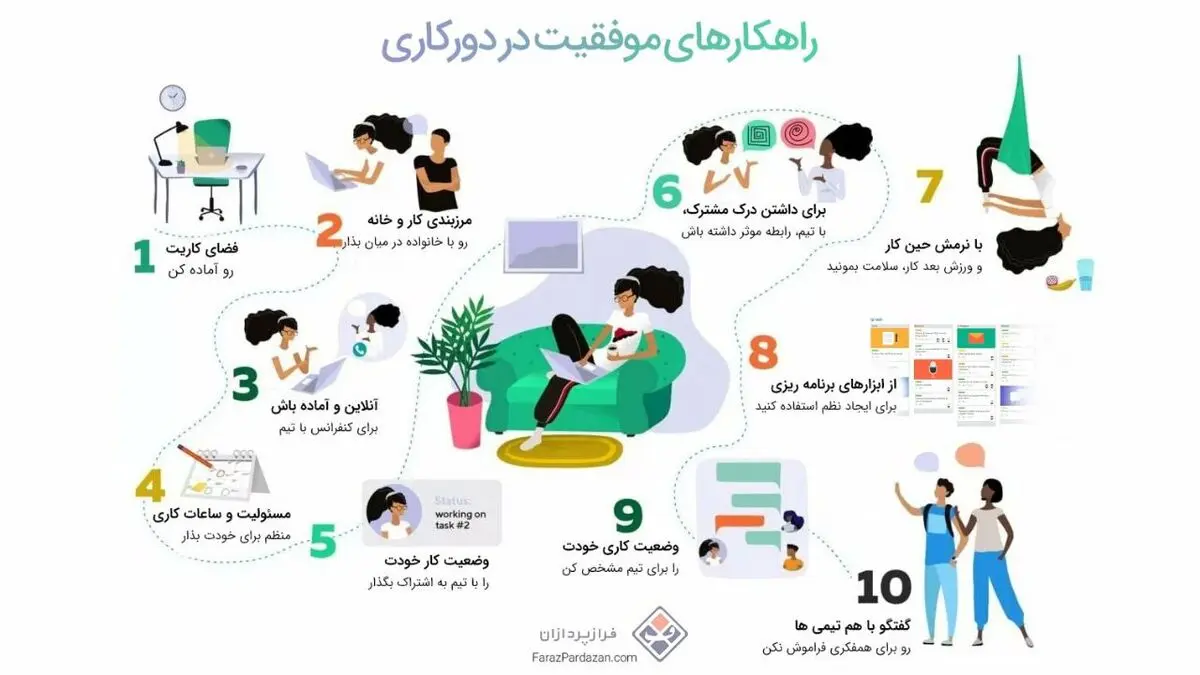 روش‌هایی برای مقابله با کرونا / چطور درست دورکاری کنیم؟ + اینفوگرافی