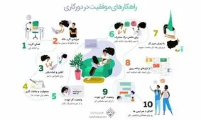 روش‌هایی برای مقابله با کرونا / چطور درست دورکاری کنیم؟ + اینفوگرافی