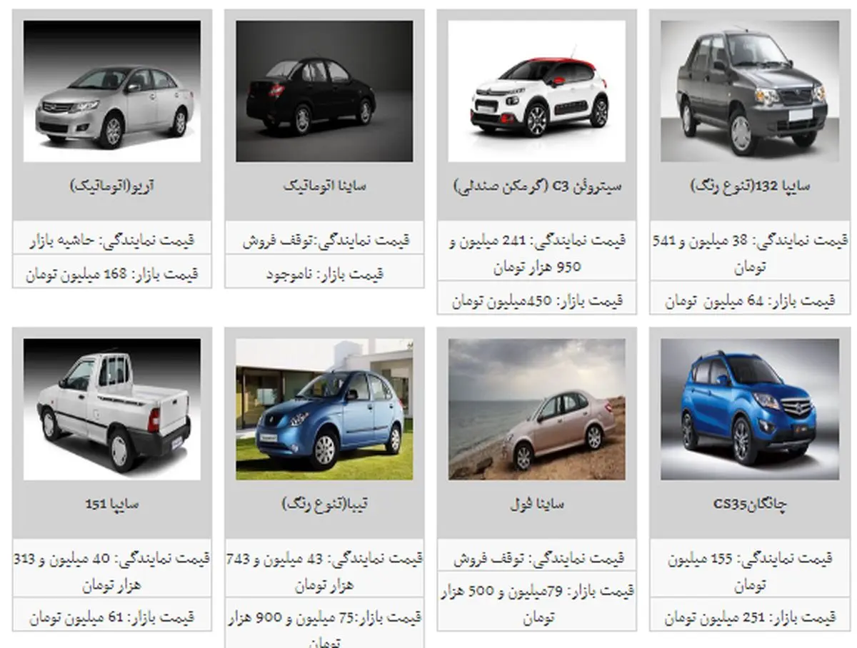 قیمت محصولات سایپا در ۱۹ اسفند