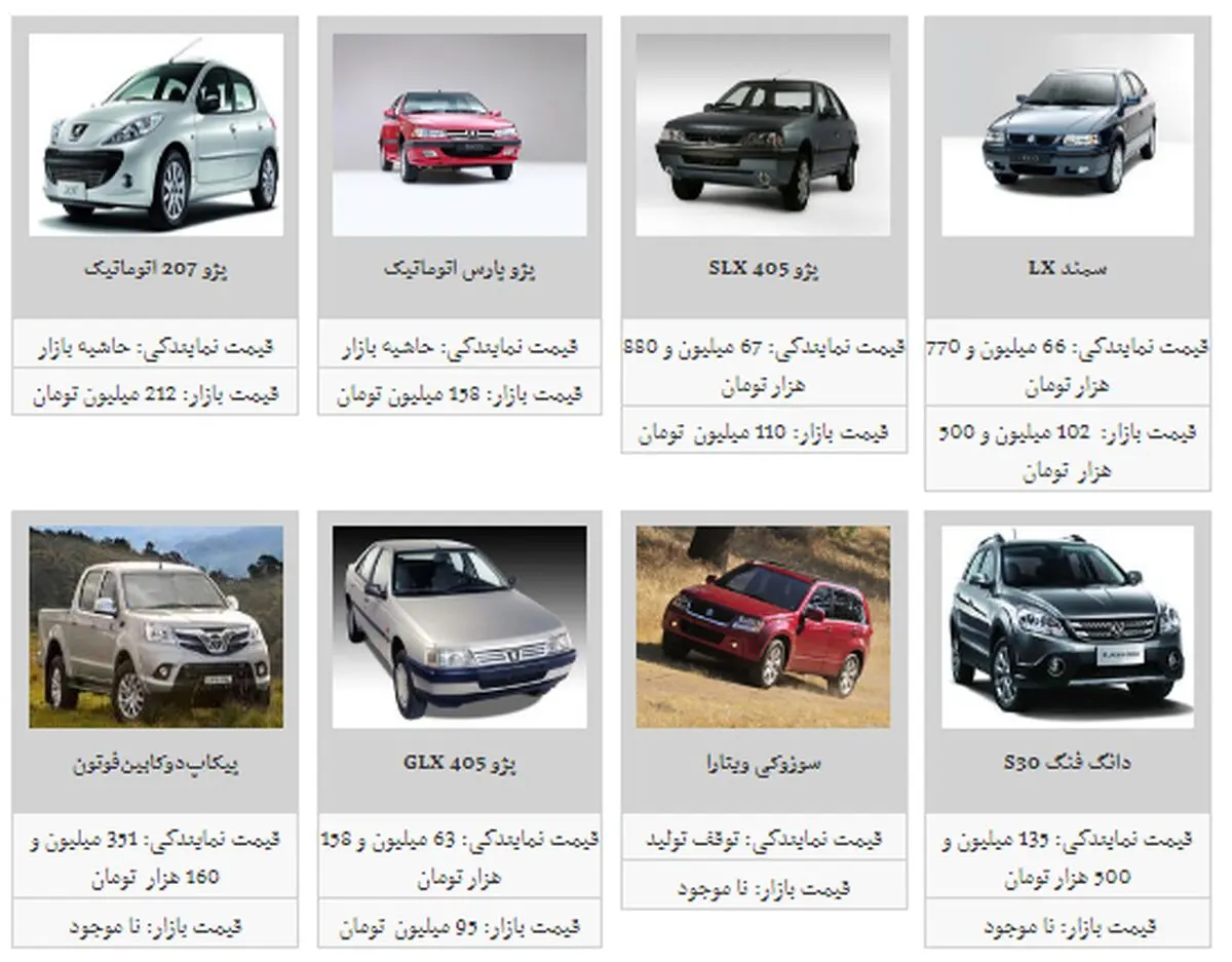 قیمت محصولات ایران خودرو در ۱۹ اسفند