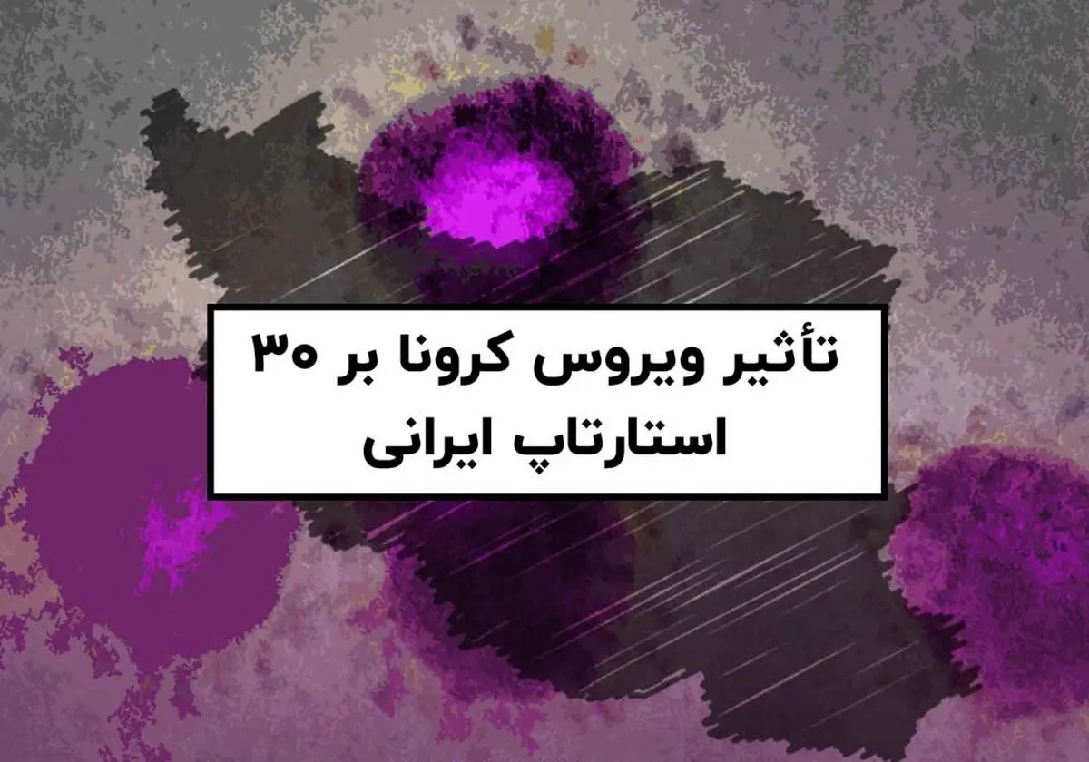 اینفوگرافی| تأثیر ویروس کرونا بر ۳۰ کسب‌وکار آنلاین ایرانی