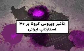 اینفوگرافی| تأثیر ویروس کرونا بر ۳۰ کسب‌وکار آنلاین ایرانی
