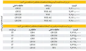 اگر بین خرید تبلت و لپ تاپ مردد هستید اینجا مقایسه کنید + لیست قیمت