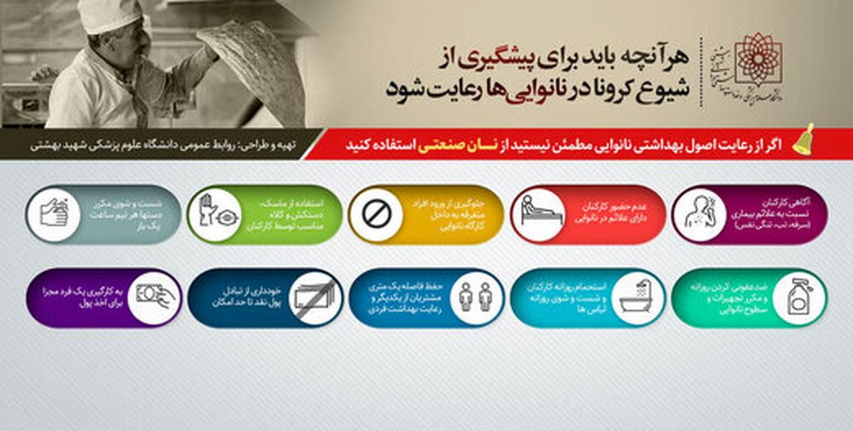 ۱۳ توصیه برای پیشگیری از کرونا در نانواییها