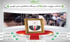 گزینه‌های چهره سال را مخاطبین خبرفوری انتخاب کردند / نظر شما درباره چهره سال ۹۸ چیست؟