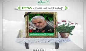 سردار سلیمانی، چهره سال ۹۸ به انتخاب مخاطبان خبرفوری