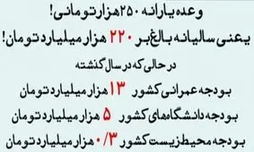 « انتخابات ریاست جمهوری و جدول‌ضرب