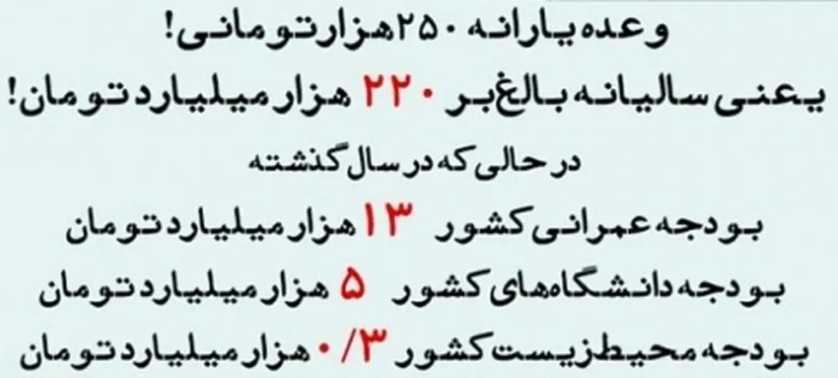 « انتخابات ریاست جمهوری و جدول‌ضرب