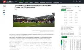 کرونا مانع از ادامه درخشش سردار آزمون!