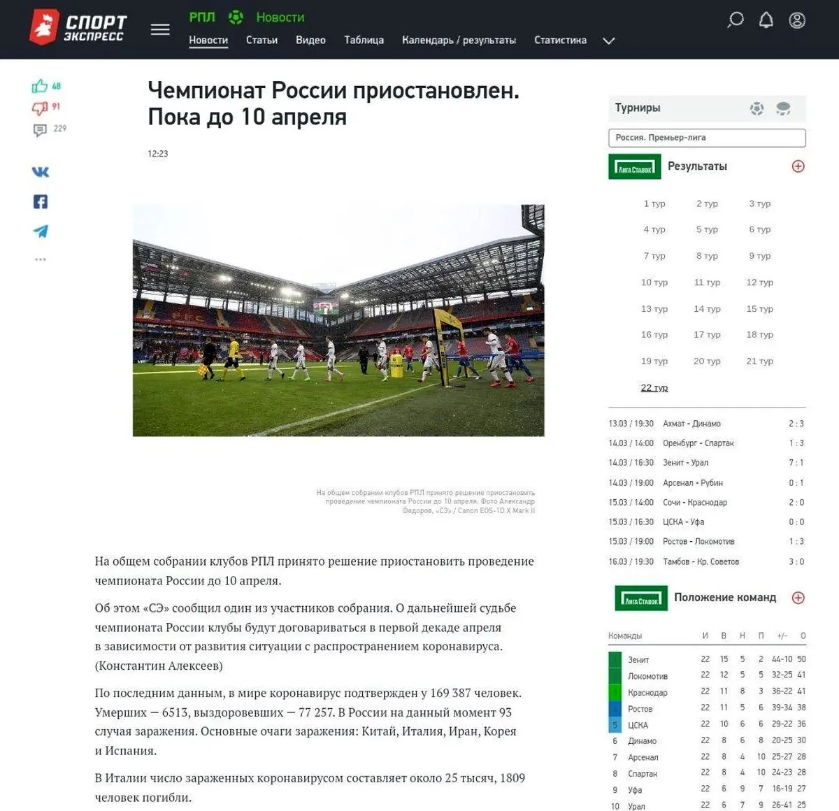 کرونا مانع از ادامه درخشش سردار آزمون!
