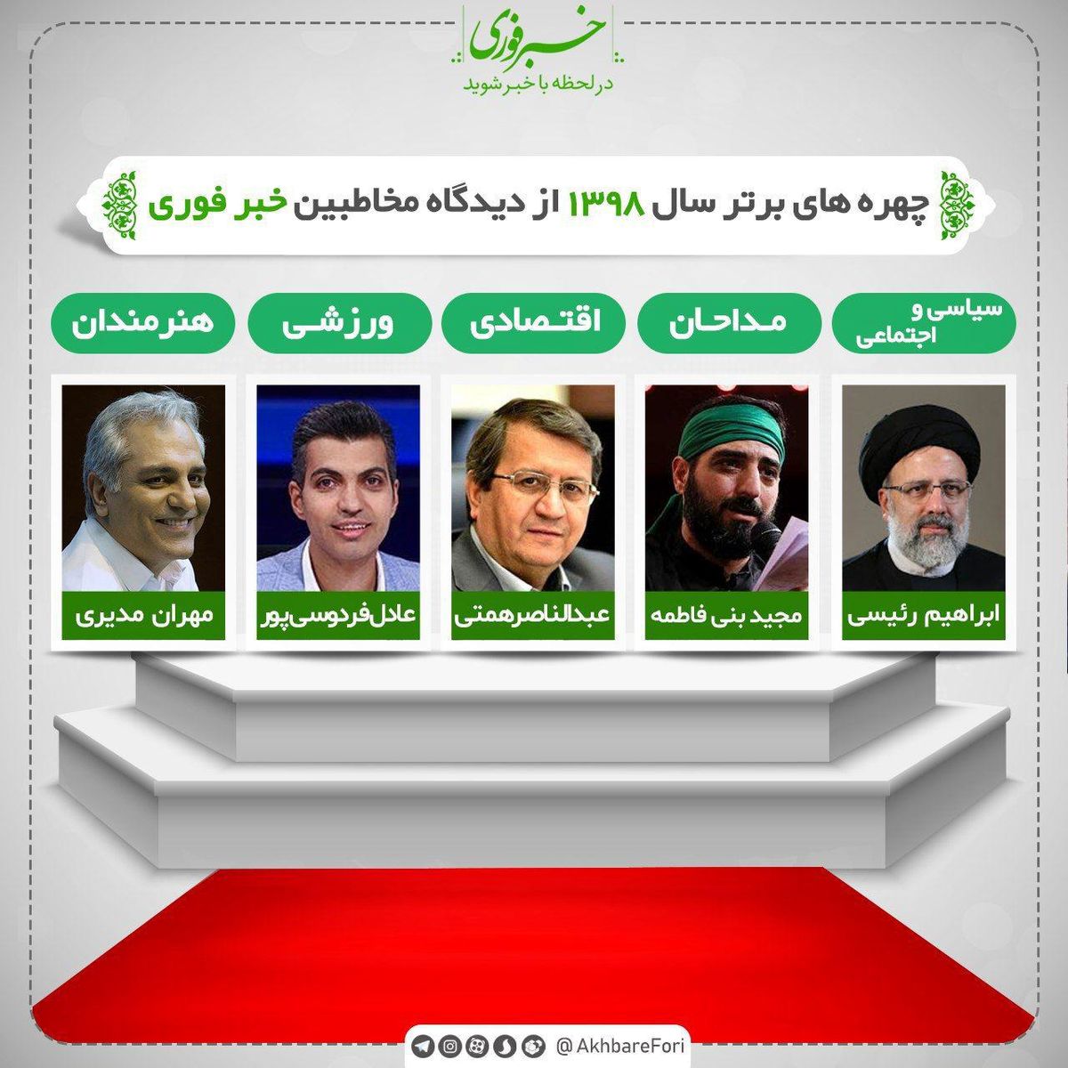 چهرههای برتر سال ۹۸ به انتخاب مخاطبین خبرفوری