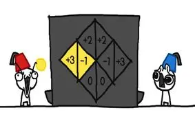 چرا در زمان صلح، دوستان دشمنی می‌کنند؟ / چرا در زمان جنگ، دشمنان دوست هم می‌شوند؟