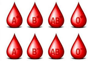 کدام گروه خونی در مقابل کرونا 'آسیب‌پذیرتر' است؟