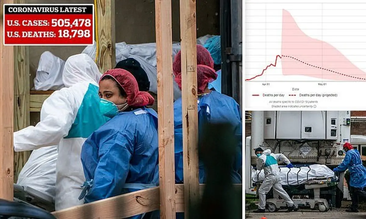 گزارش هشدارآمیز جاسوس‌های آمریکایی به دولت از وجود مشکلی در ووهان چین در ماه نوامبر