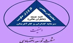 ۱۴۴۳ پروژه اقتصاد مقاومتی در خراسان رضوی اجرا شد