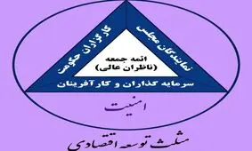 ۱۴۴۳ پروژه اقتصاد مقاومتی در خراسان رضوی اجرا شد