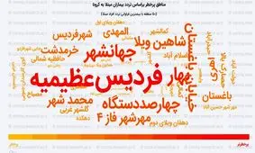 کدام محلات کرج بیشتر درگیر کرونا است؟