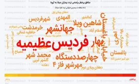 کدام محلات کرج بیشتر درگیر کرونا است؟