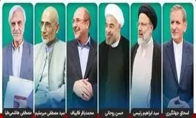 جزییات دومین مناظره زنده نامزدهای ریاست جمهوری