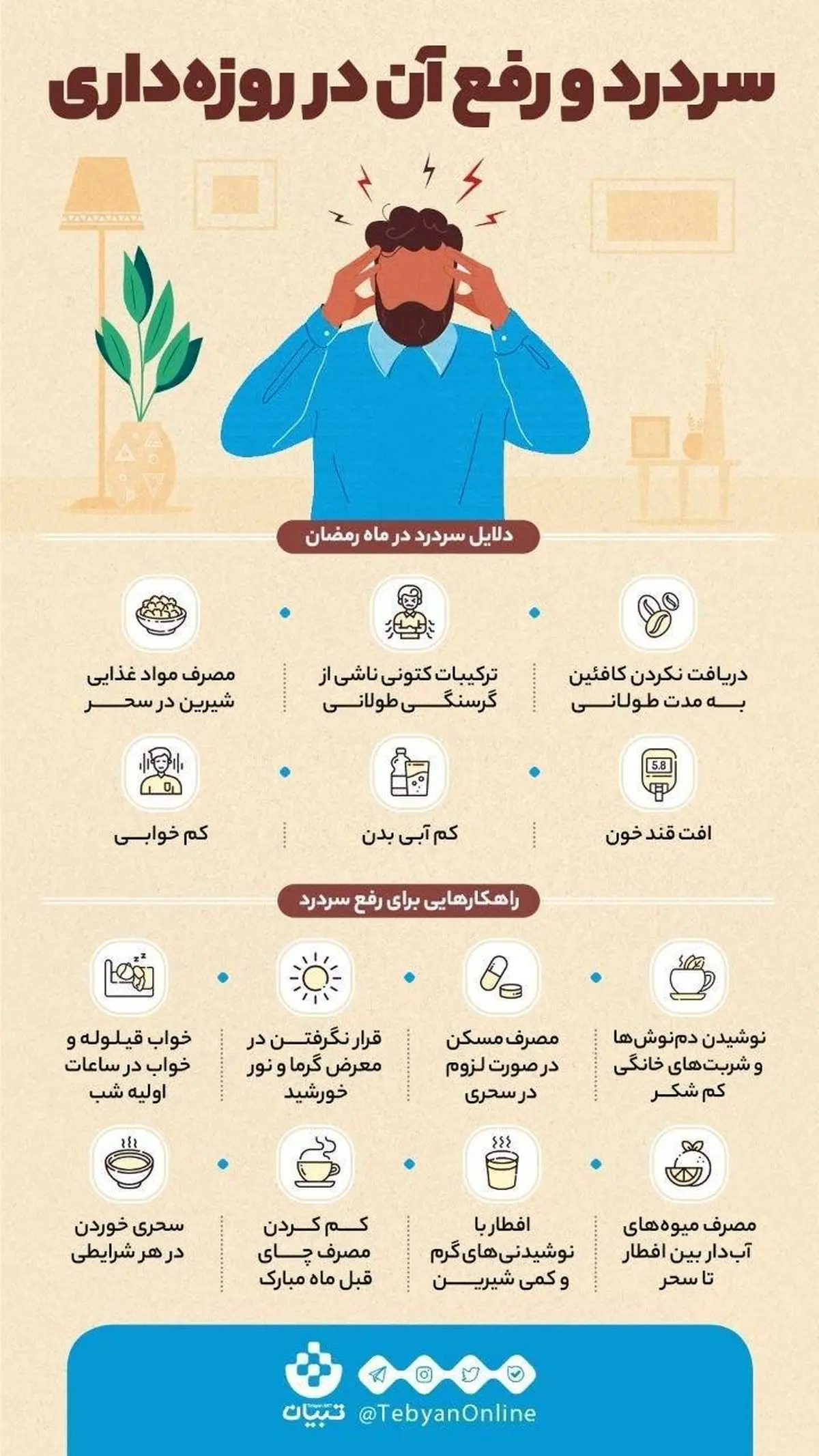 اینفوگرافی/ راهکارهایی برای رفع سردرد روزه‌داران