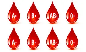 &#039;تجارت خون بیماران بهبودیافته&#039; کرونا به قیمت گزاف میان کمپانی های بیوتکنولوژی