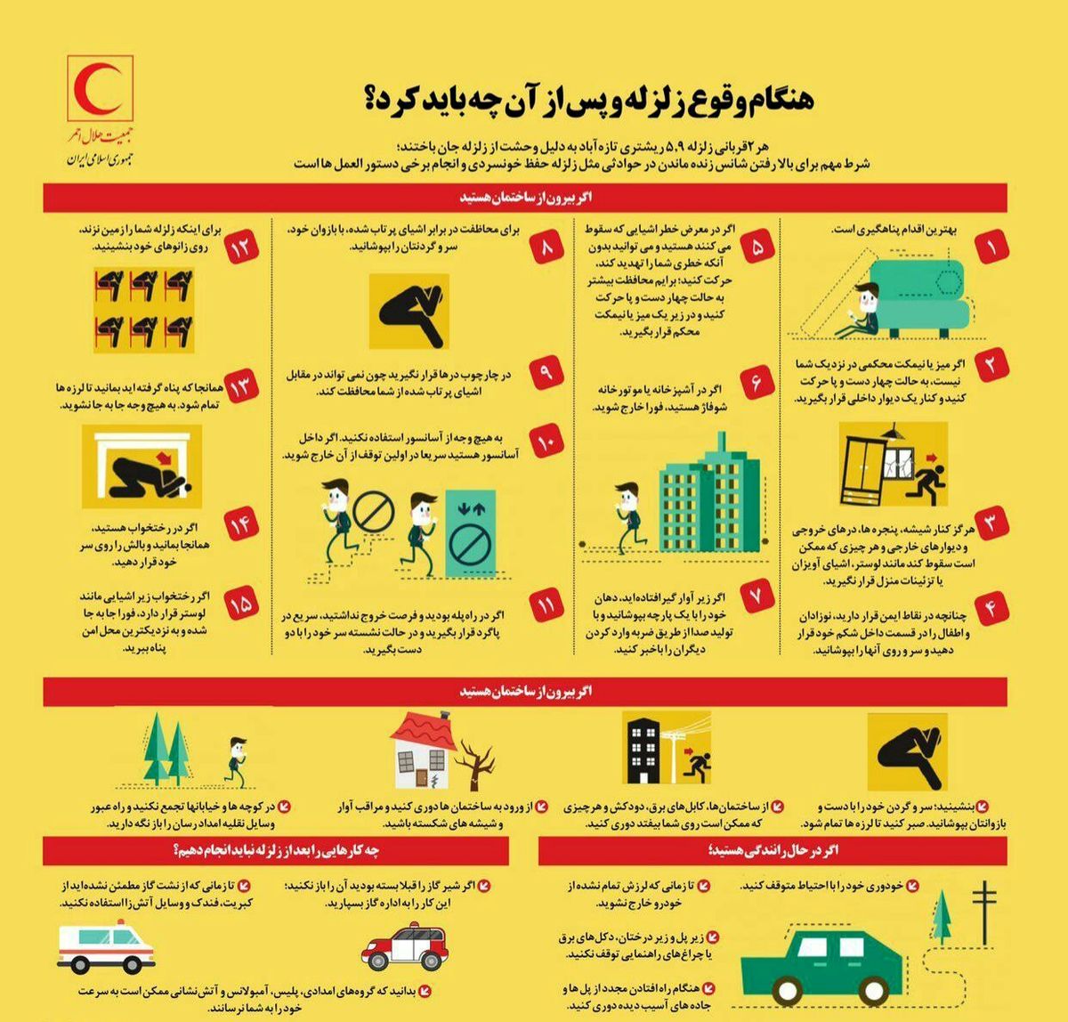چند توصیه برای تهرانی‌های نگران از تکرار زلزله