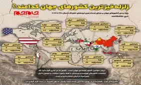 کدام کشورها بیشتر می‌لرزند؟ / ایران در رتبه سوم