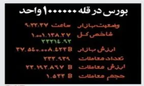 تصاویر صفحه نخست روزنامه‌های امروز یکشنبه ۲۱ اردیبهشت ۱۳۹۹