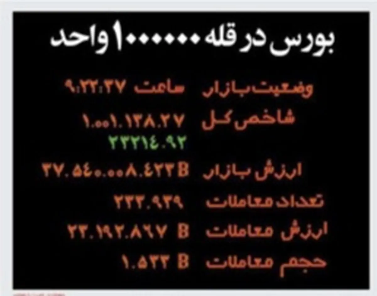 تصاویر صفحه نخست روزنامه‌های امروز یکشنبه ۲۱ اردیبهشت ۱۳۹۹