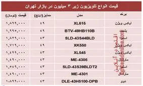 قیمت انواع تلویزیون‌های‌ ارزان در بازار؟ +جدول