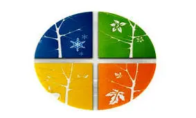 غذایتان را طبق مزاجتان انتخاب کنید!