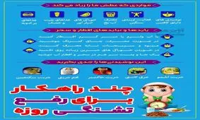 اینفوگرافی/ چند راهکار برای رفع تشنگی روزه‌داران