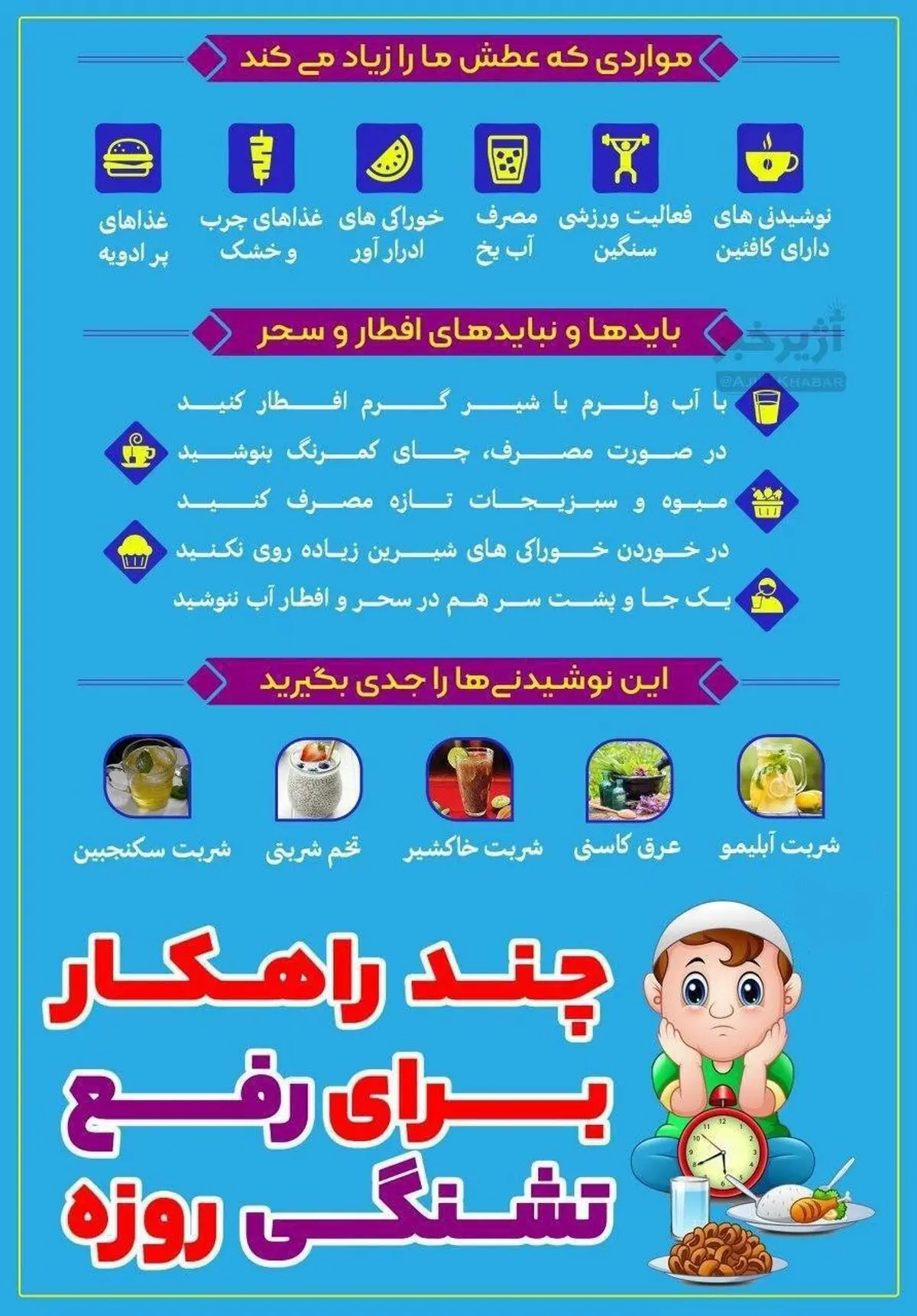 اینفوگرافی/ چند راهکار برای رفع تشنگی روزه‌داران