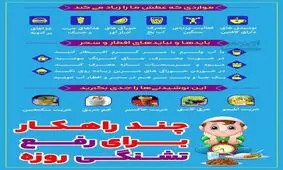 اینفوگرافی/ چند راهکار برای رفع تشنگی روزه‌داران