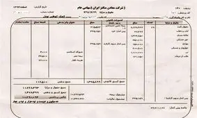 فیش‌های نجومی کارگران معدن منگنز ونارچ قم +عکس