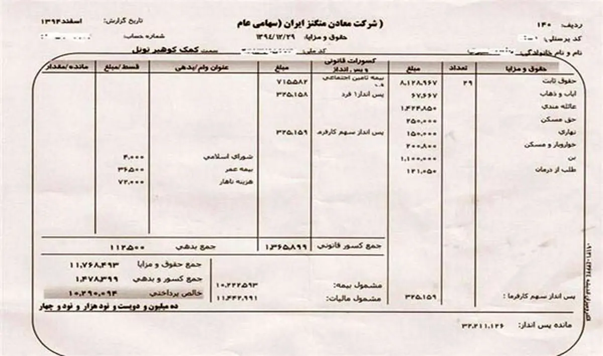 فیش‌های نجومی کارگران معدن منگنز ونارچ قم +عکس