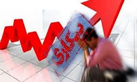 نام‌نویسی بیش از ۴۰۰هزار نفر در سامانه بیکاری ناشی از کرونا