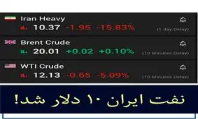 نفت ایران ۱۰ دلار شد