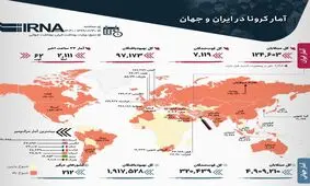 آخرین آمار رسمی کرونا؛ ترکیه دوباره قرنطینه شد | خوزستان همچنان قرمز است