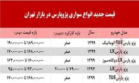 قیمت جدید انواع پژو پارس در بازار تهران +جدول