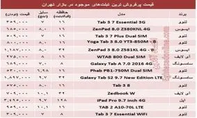 قیمت پرفروش‌ترین تبلت‌های بازار؟ +مشخصات
