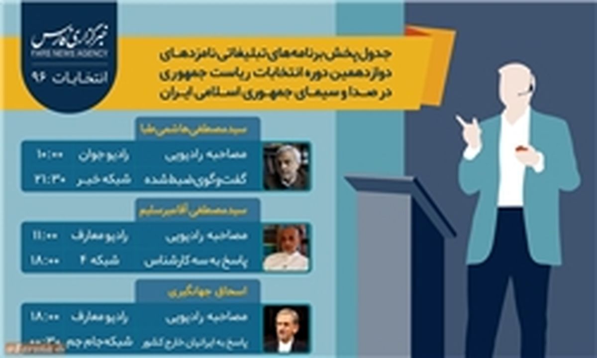 جدول تبلیغاتی رسانه ملی برای نامزدهای ریاست جمهوری/ شانزدهمین روزبرنامههای امروز (21 اردیبهشت) نامزدهای ریاست جمهوری در صداوسیما