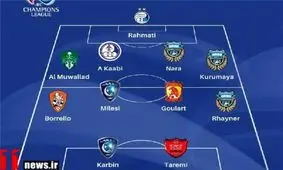 سه ایرانی در تیم منتخب هفته آسیا