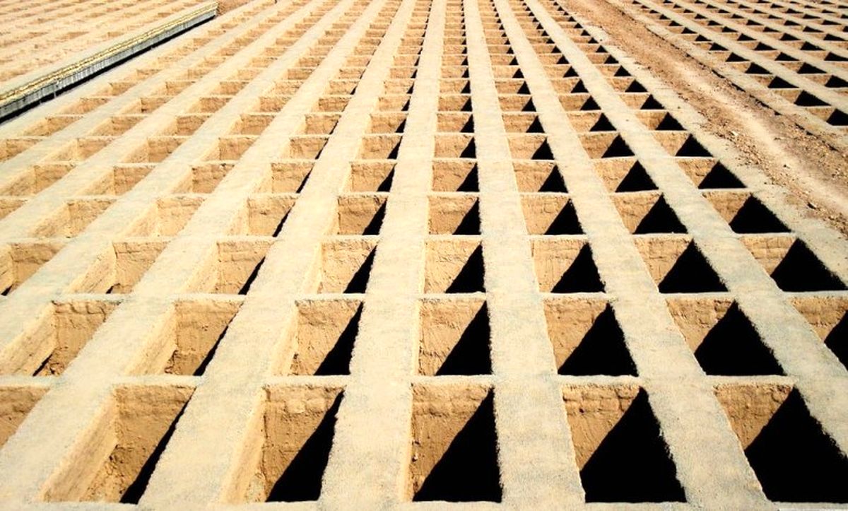 آمادهسازی ۱۵ هزار قبر برای شرایط بحران