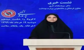 مجموع مبتلایان کووید۱۹ در کشور به بیش از ۱۷۷ هزار نفر رسید