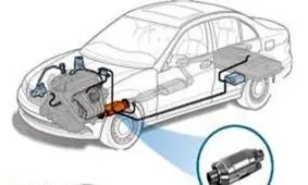 احتمال انباشت مجدد خودروهای ناقص در کارخانه‌ها