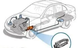 احتمال انباشت مجدد خودروهای ناقص در کارخانه‌ها